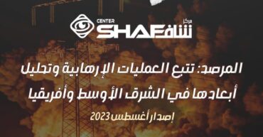 المرصد: تتبع العمليات الإرهابية وتحليل أبعادها فى الشرق الأوسط وأفريقيا