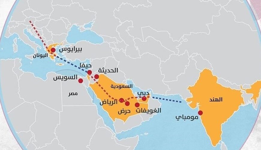 سياسة الممرات.. أداة للتنافس الصيني الأمريكي على الشرق الأوسط